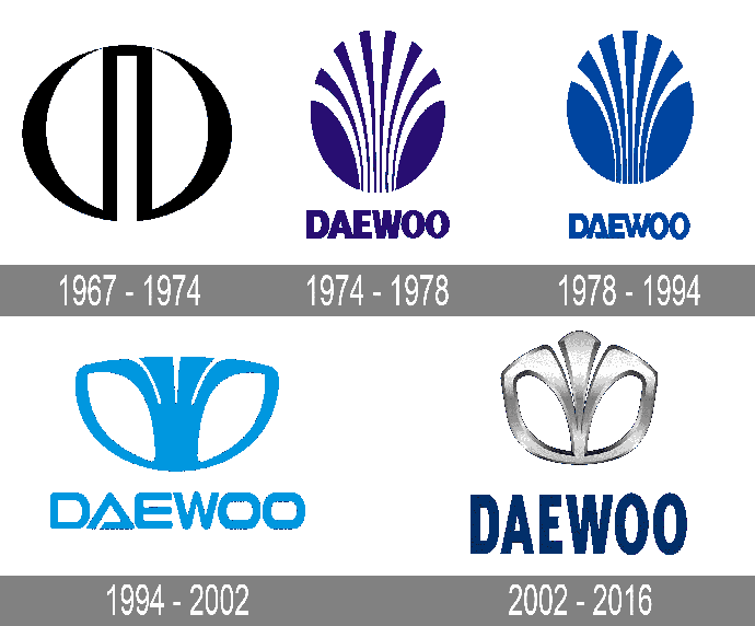 Daewoo